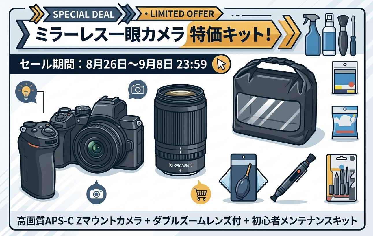 Nikon Zシリーズ Amazonセール開催中!ZR・Z5・Z50IIなどセット内容を徹底比較